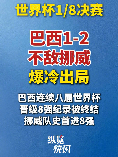 哈兰德梅开二度 挪威淘汰巴西 队史首进8强