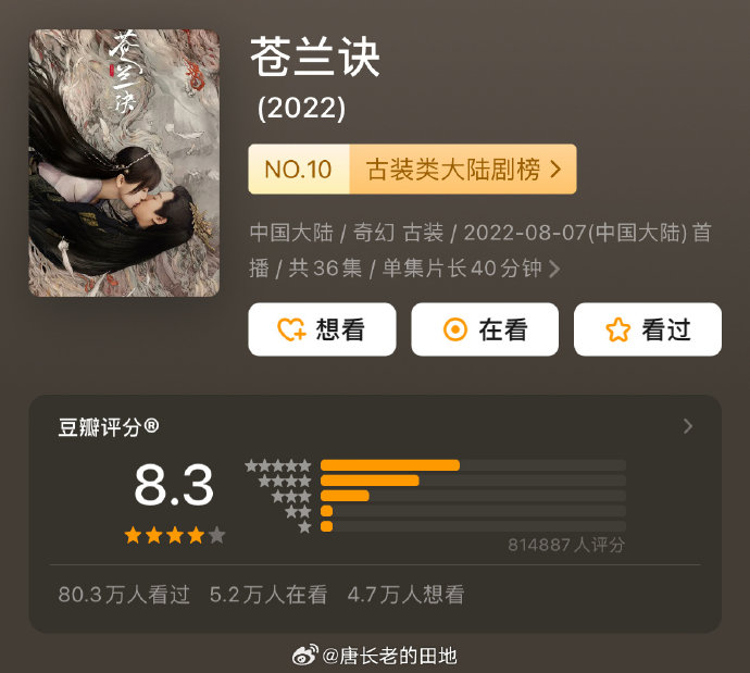 虞书欣一番剧实绩到底怎么样？