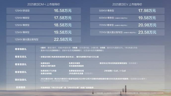 更省、更智、更舒适!2025款汉上市，仅售16.58万元起!_有车以后