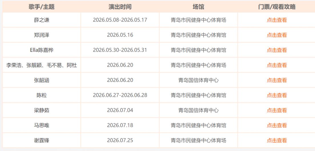 2026年青岛演唱会时间表汇总