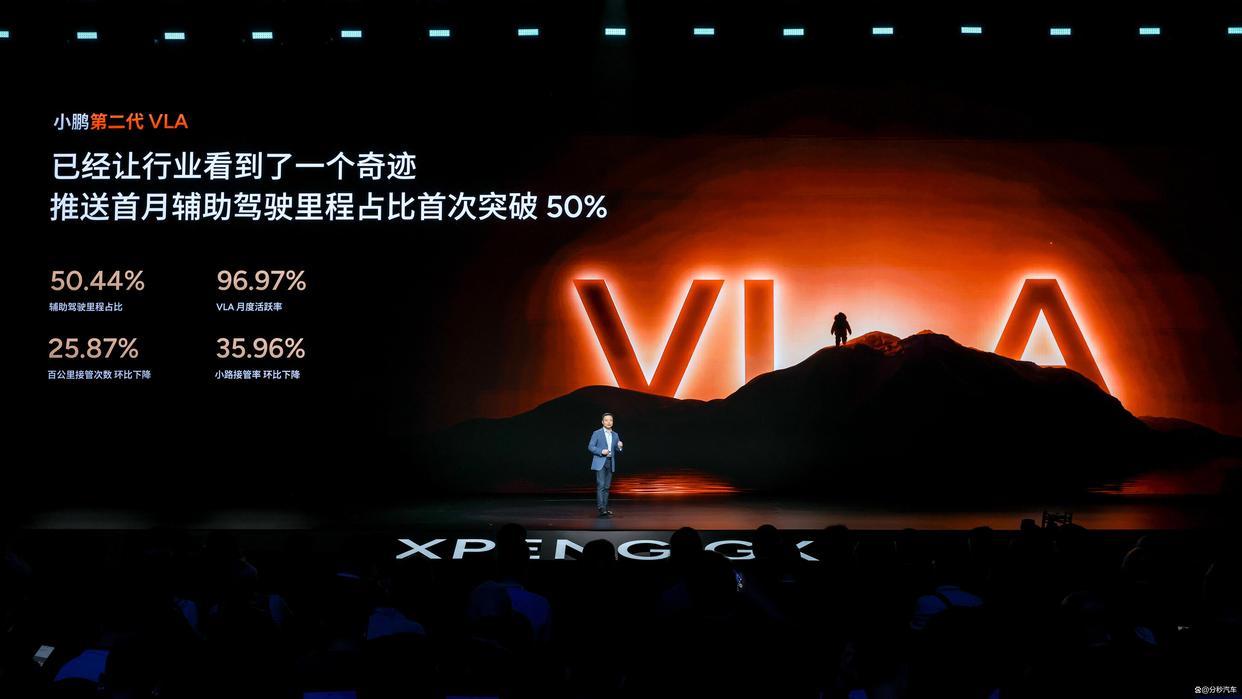 小鹏GX上市最低26.98 万起,纯电+增程双动力大六座旗舰SUV超内卷