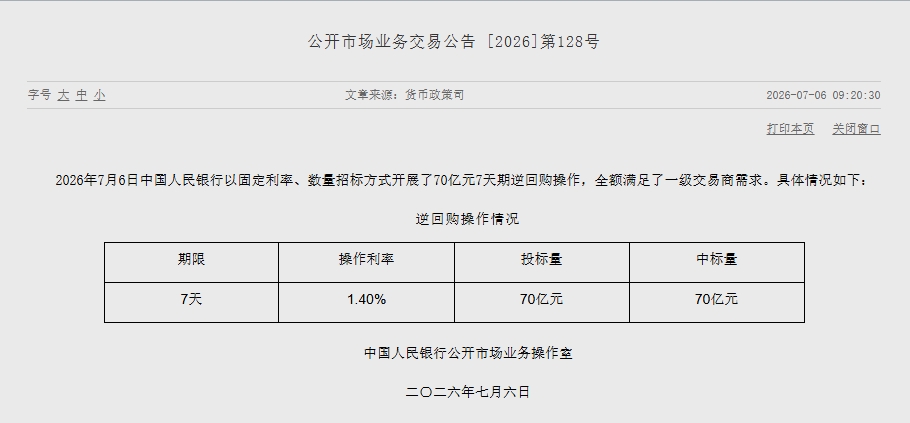 央行开展70亿元7天期逆回购操作