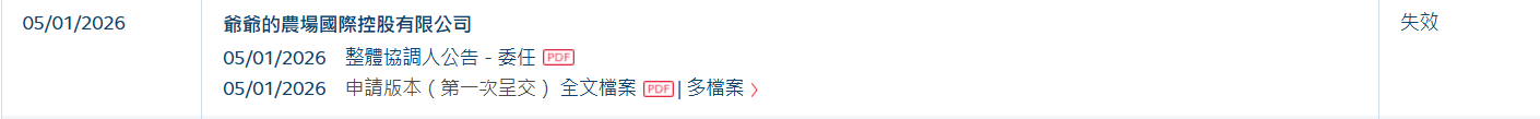 新股消息 | 爷爷的农场港股IPO招股书失效