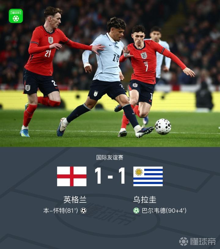 英格兰1-1乌拉圭，巴尔韦德点射绝平，本-怀特破门+送点