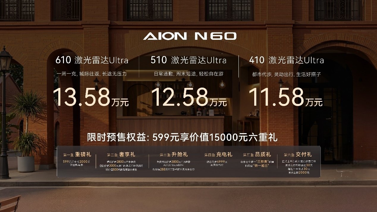 埃安N60开启预售，全系标配激光雷达+4D毫米波雷达 | BitAuto