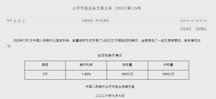央行开展100亿元7天期逆回购操作