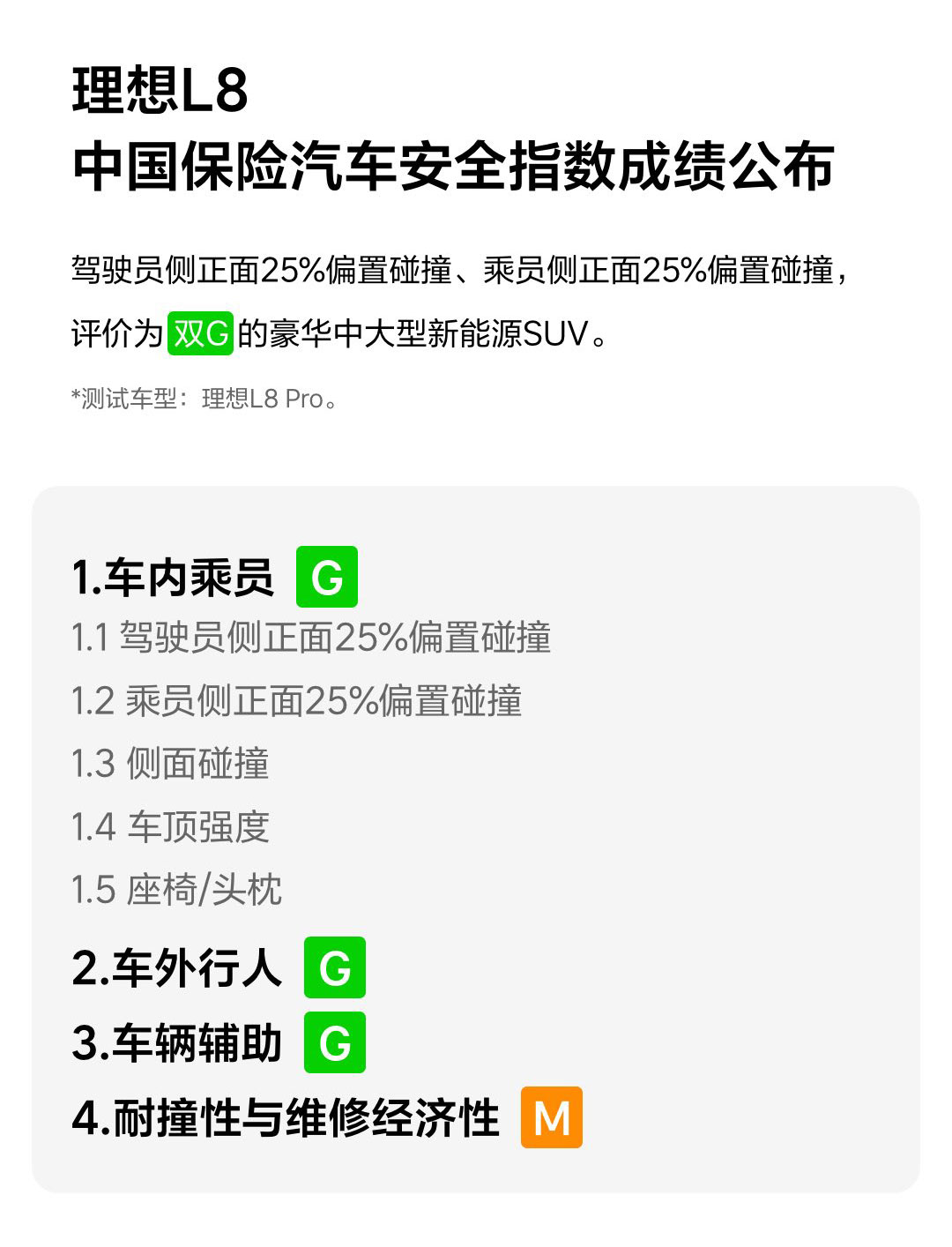 理想L8中保研碰撞测试获得：GGGM评价