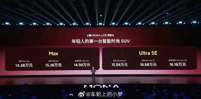 推荐一些适合年轻人的10-15万新能源汽车