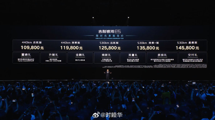 2024款吉利银河E5落地价明细