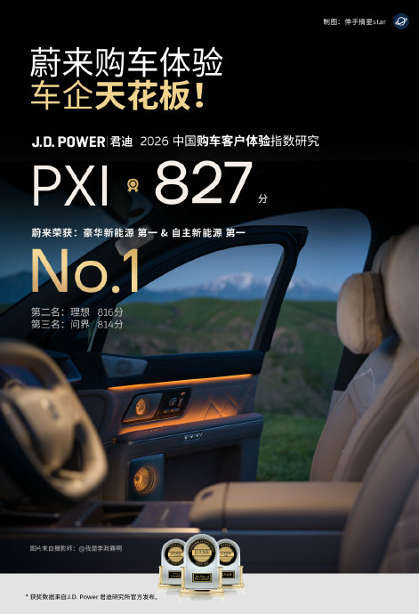 高端车买什么品牌好