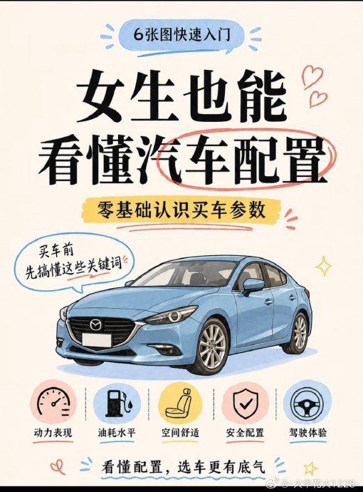 买车15-20万有什么推荐