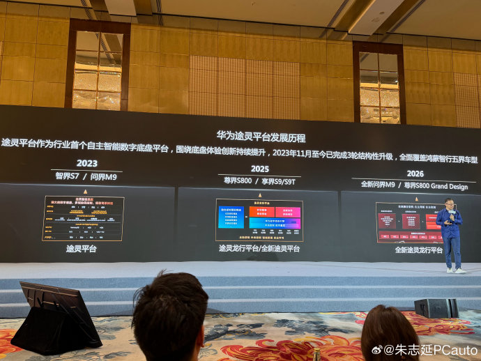 智能底盘智能驾驶