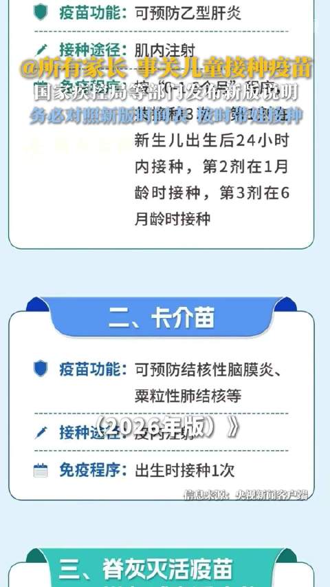 双价HPV疫苗纳入国家免疫规划