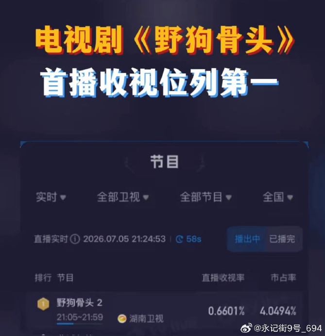 张婧仪目前待播作品都有哪几部？