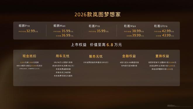32.99万起！2026款岚图梦想家上市即交付：纯电续航350km|新车|座舱|mpv|新能源|成都车展_订阅