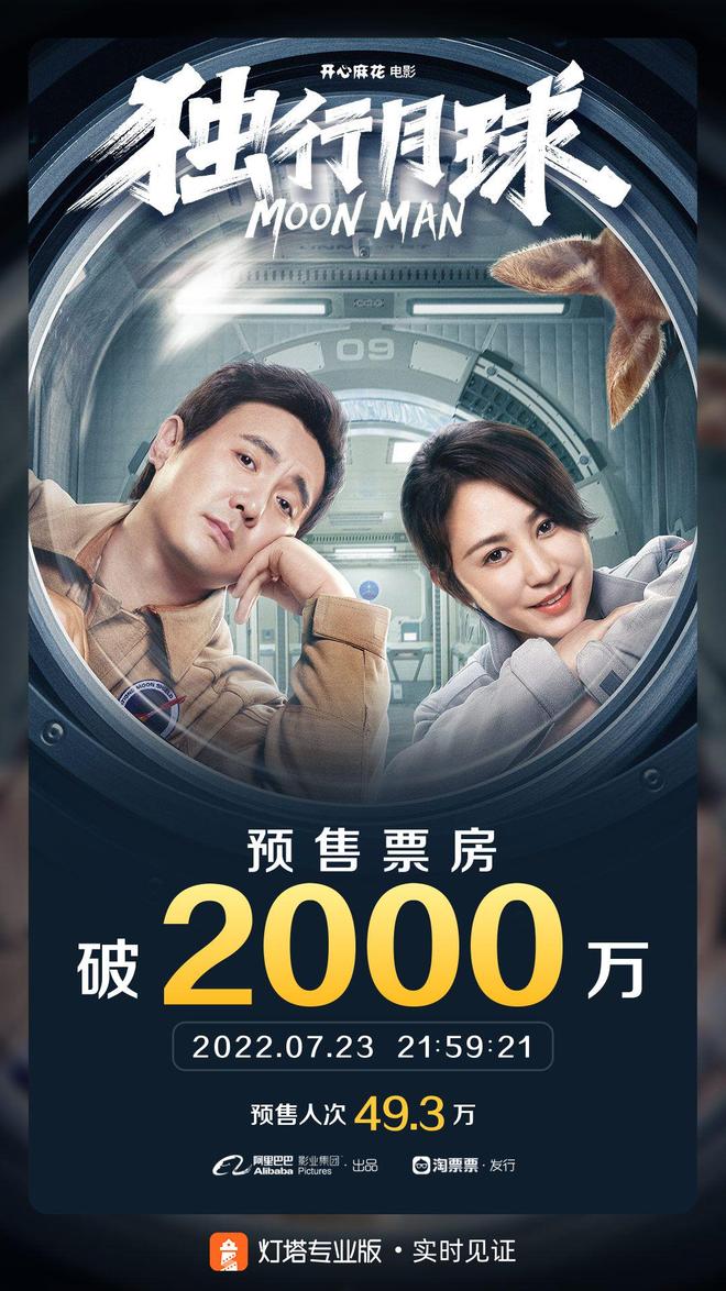 资讯 《独行月球》预售票房破2000万！
