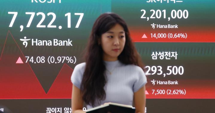 韩国股市，正走向现实版“鱿鱼游戏”