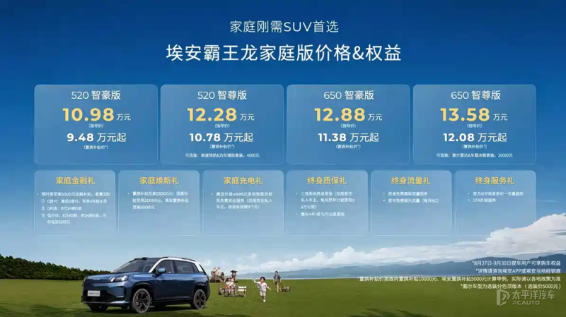 AION V Home推无忧交付承诺 逾期最高补贴2000元