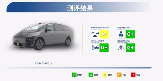 理想MEGA碰撞实测视频出炉，获中保研汽车安全指数最高评级认证