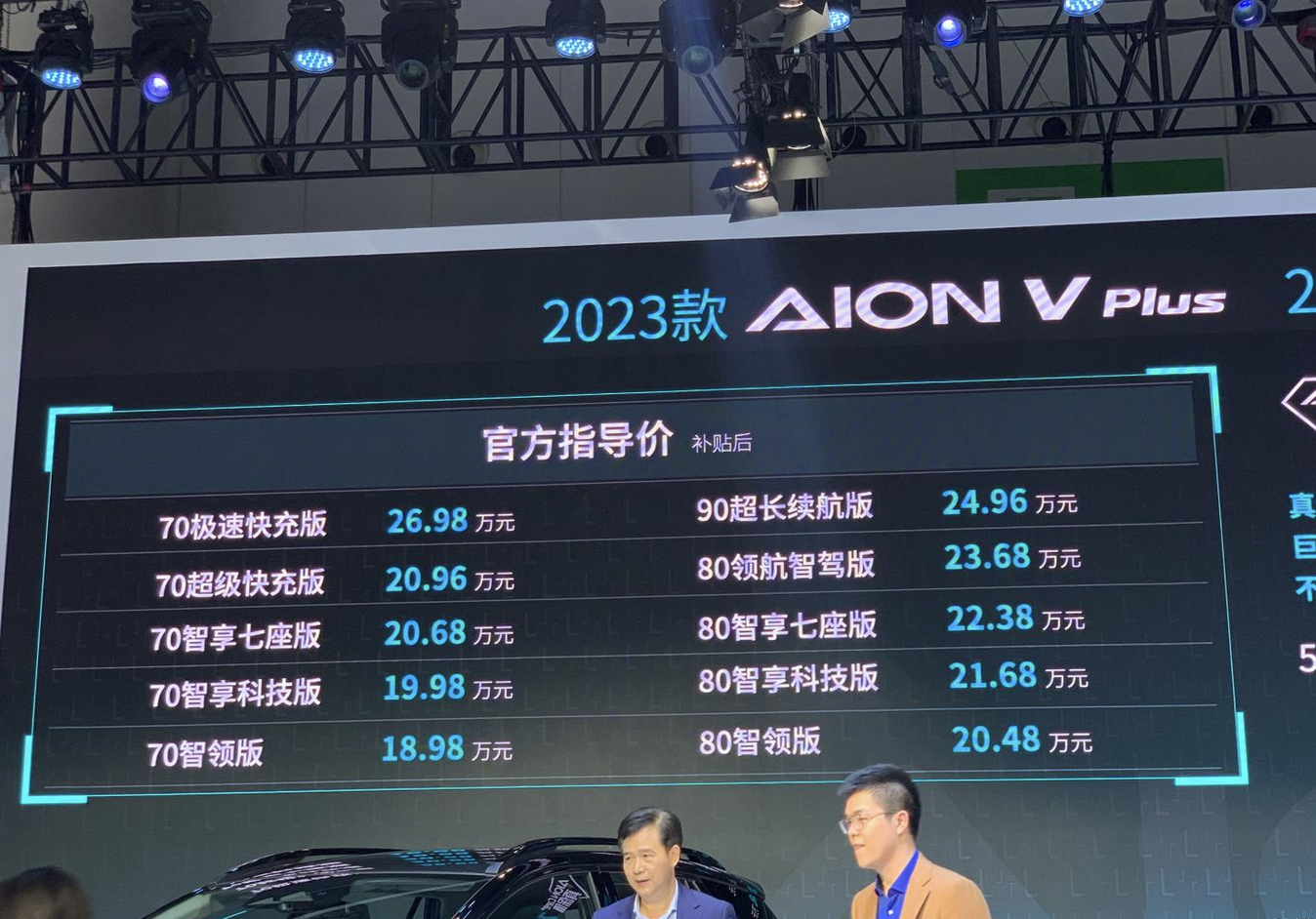 广汽埃安2023款AION V Plus上市 售18.98-26.98万元