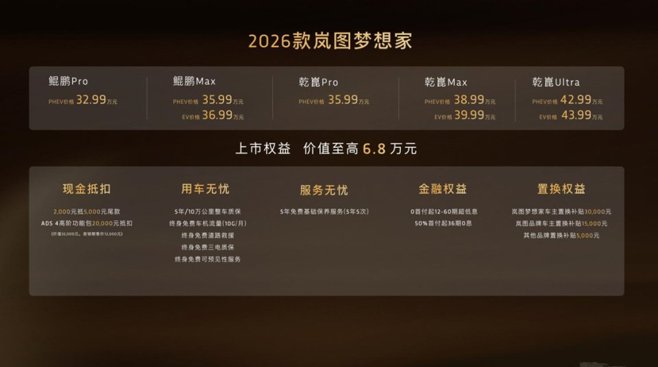 以技术革新定义高端新能源MPV，2026款岚图梦想家上市
