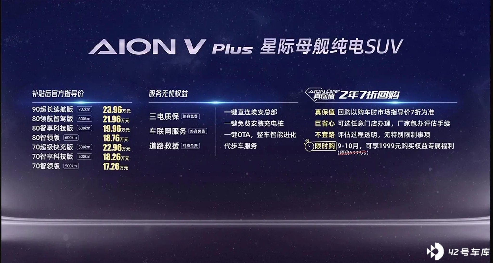 广汽埃安 AION V Plus 正式上市，新车售价 17.26-23.96 万(附实拍图) - 42 号车库