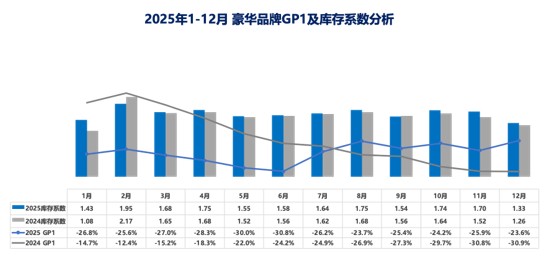 捷豹路虎中国的2025年：战略聚焦下稳健前行_财经评论(cjpl)股吧_东方财富网股吧