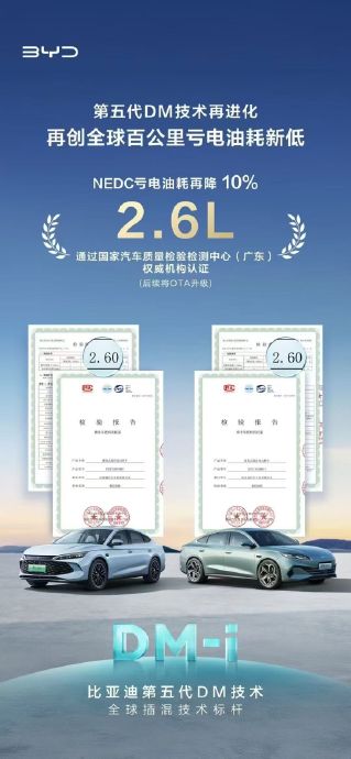 2026款比亚迪唐DM-i的亏电油耗表现如何？