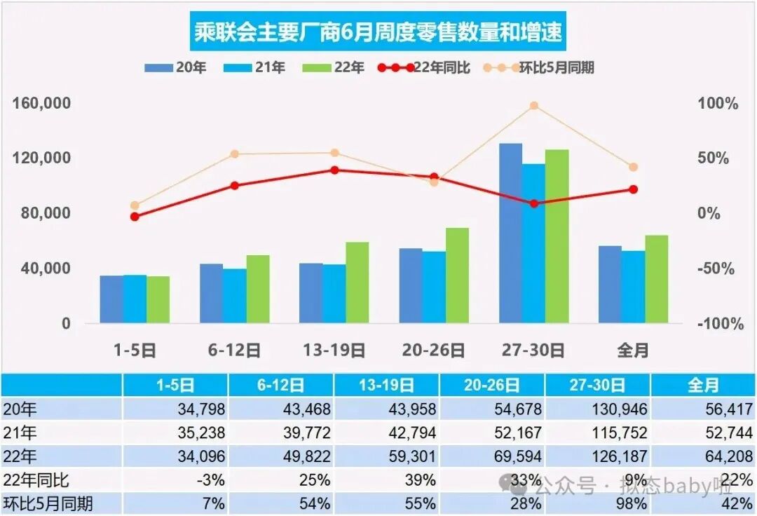 多地车企缩减燃油产线!县城、乡镇车主纠结:现在还适合入手纯燃油家用车吗?