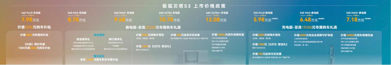 貝塔S3上市 極狐産品“三駕馬車”啟行