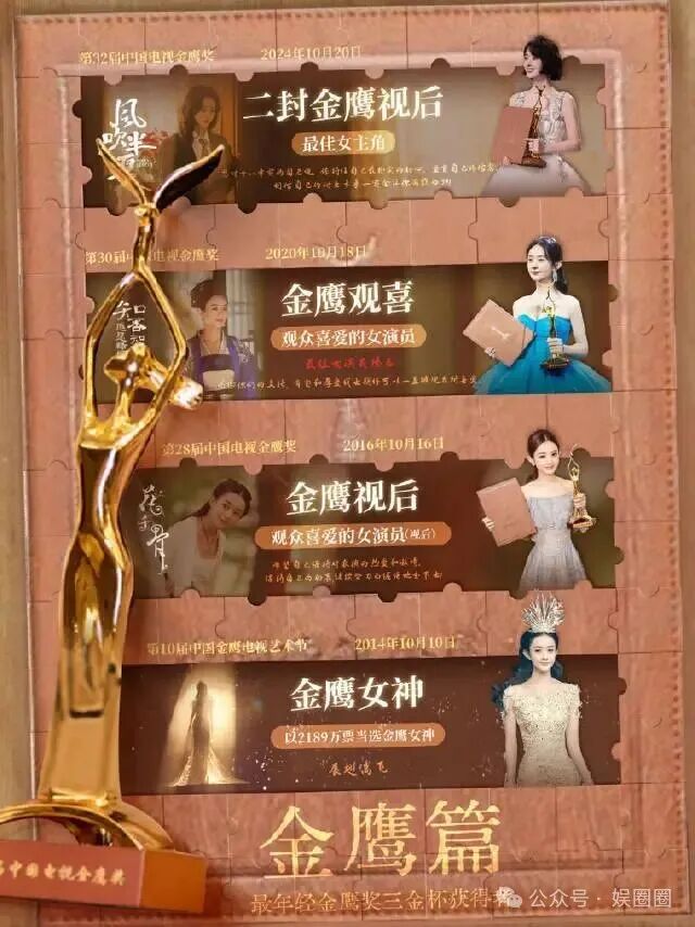 赵丽颖出道20周年从龙套到双料视后