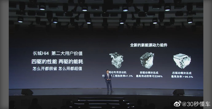 国产赛图斯为何不提供混动版和四驱？