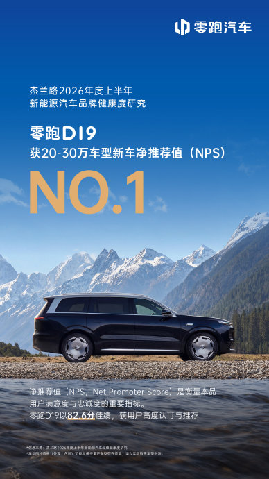 20-25万SUV怎么选