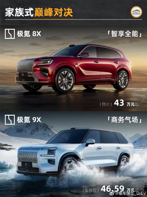 极氪8X和9X的5月销量差距有多大？