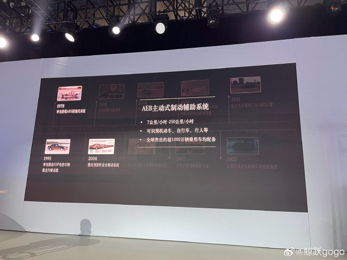 介绍一下AEB系统的发展历程
