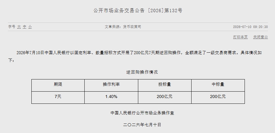 央行开展200亿元7天期逆回购操作