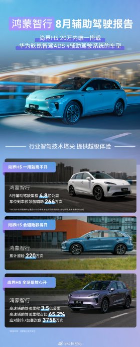 15-20万安全性好的车推荐