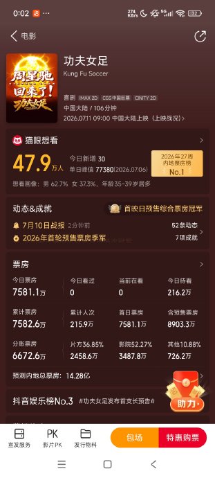 功夫女足和同期沈腾新片比谁更值得看？