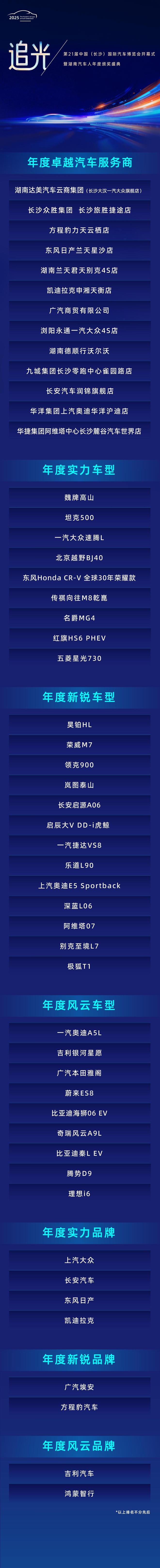 追光而行启新篇，湖南汽车人年度颁奖盛典见证2025车市风云