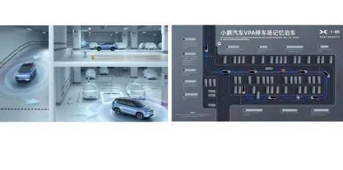指数新规 丨 IVISTA 2023版首次引入L2+记忆泊车测评规程