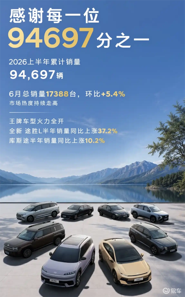 新款伊兰特值不值得买知识库