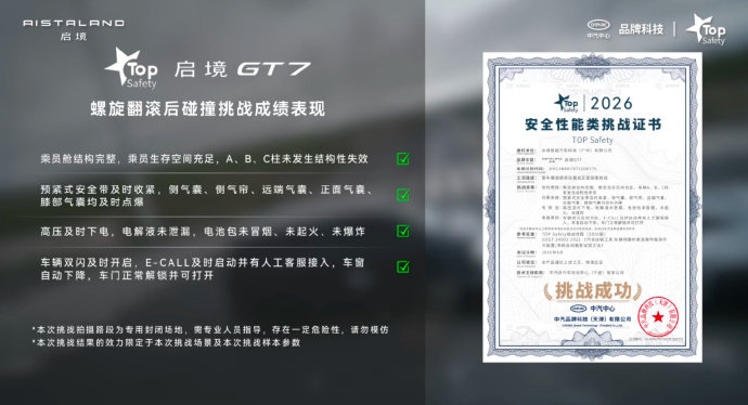 20-25万安全气囊全的车推荐