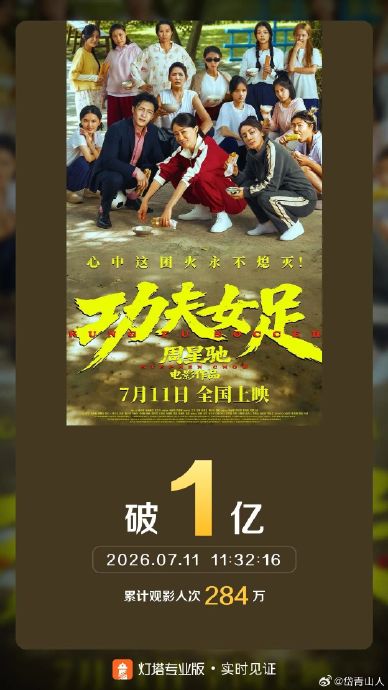 星爷新片《功夫女足》全明星阵容曝光