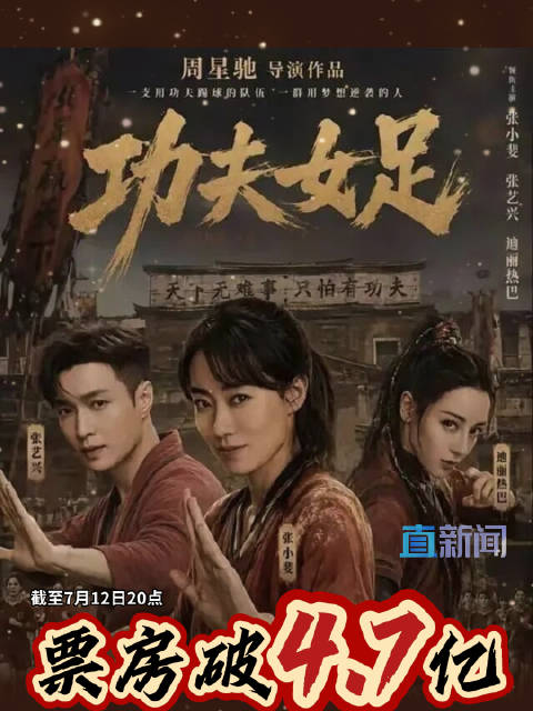 上映不到两日《功夫女足》票房破4.7亿