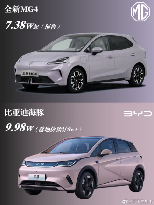 名爵MG4 EV对比比亚迪海豚有哪些优势？