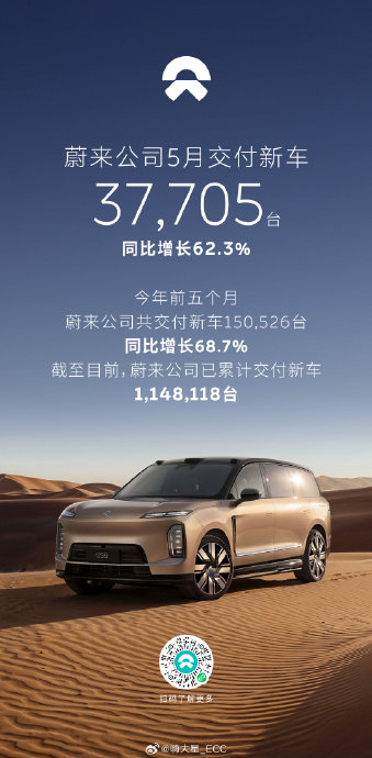 乐道L90 5月实际销量是多少？