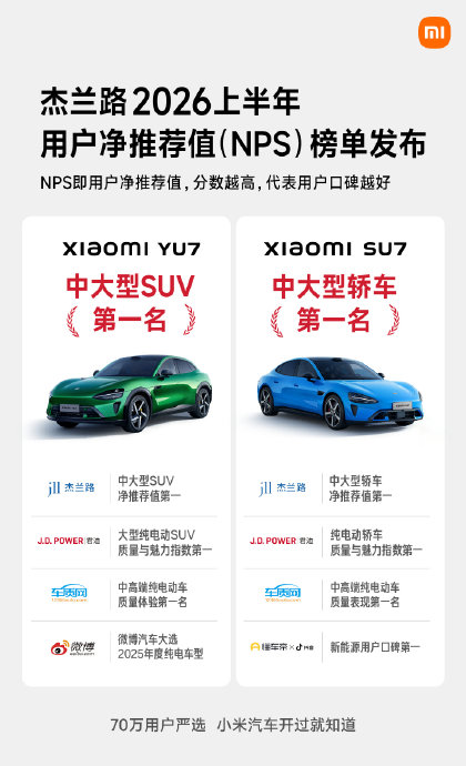 领克10 EV对比小米SU7，哪个更值得入手？
