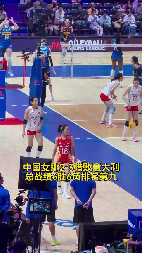 中国女排2:3惜败意大利，八强将战美国