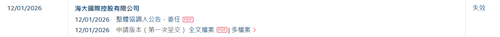 新股消息 | 海大国际港股IPO招股书失效