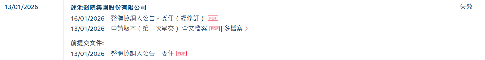 新股消息 | 莲池医院港股IPO招股书失效